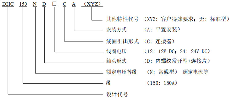 DHC150 产品型号释义 高压直流接触器 DHC150 产品型号释义