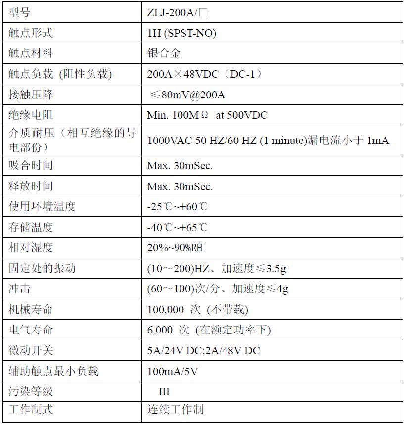 ZLJ-200A ZLJ-200A 产品规格图片 低压直流接触器 ZLJ-200A ZLJ-200A 产品规格图片