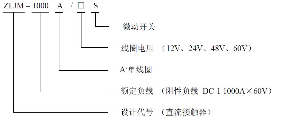 ZLJM-1000A 产品型号释义 低压直流接触器 ZLJM-1000A 产品型号释义