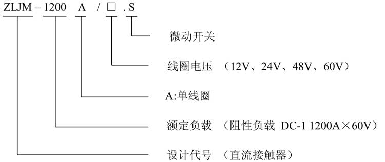 ZLJM-1200A 产品型号释义 低压直流接触器 ZLJM-1200A 产品型号释义