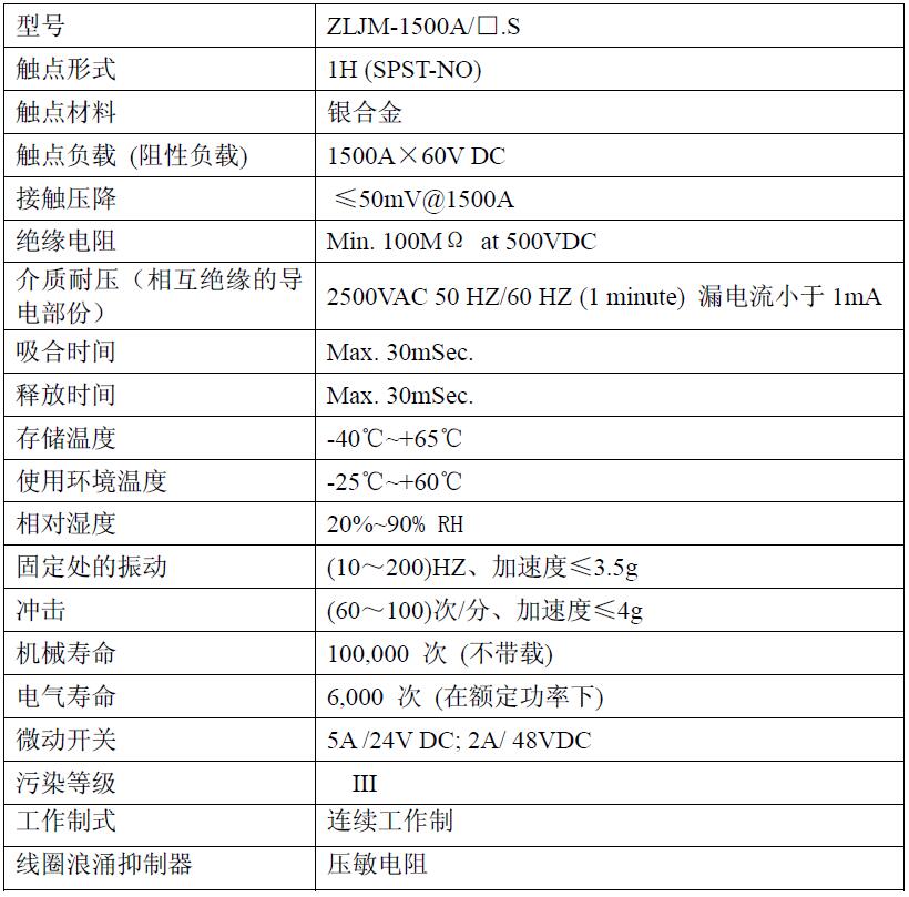 ZLJM-1500A ZLJM-1500A 产品规格图片 低压直流接触器 ZLJM-1500A ZLJM-1500A 产品规格图片